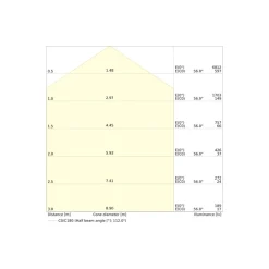 Ledvance LED Panel Flex 30W 4800lm - 830 Varm Vit | 60x60cm - UGR <19 - Zigbee Dimbar