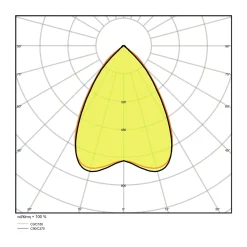 Ledvance LED Panel IndiviLED 33W 4000lm - 840 Kallvit | 60x60cm