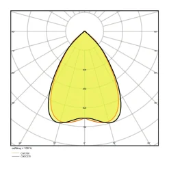 Ledvance LED Panel IndiviLED 33W 3800lm - 830 Varm Vit | 60x60cm - UGR <16 - Dali Dimbar
