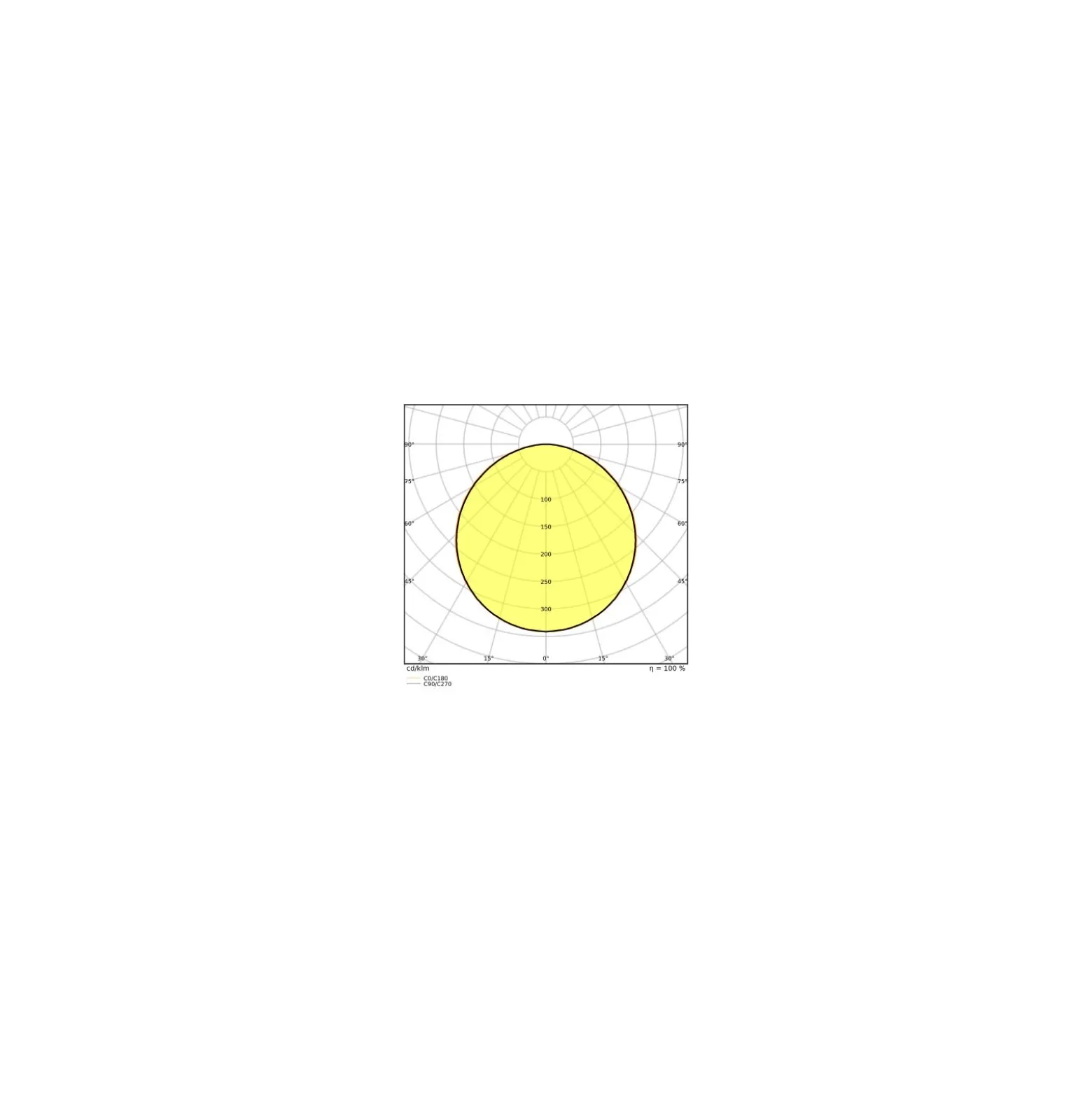 Ledvance LED Panel Kompakt Aluminium Vit 33W 3630lm - 865 Dagsljus | 60x60cm