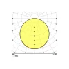 Ledvance LED Panel Kompakt 28W 3640lm - 830 Varm Vit | 60x60cm - UGR <25 - Dali Dimbar