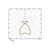 Ledvance LED Panel Linear Pendellampa IndiviLED 54W 4250lm - 930 Varm Vit | 120x13cm - UGR <19 - Bästa Färgåtergivning - Dali Dimbar - Rörelse- Och Ljussensor
