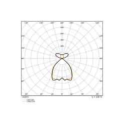 Ledvance LED Panel Linear Pendellampa IndiviLED 54W 6950lm - 940 Kallvit | 120x13cm - UGR <19 - Bästa Färgåtergivning - Dali Dimbar - Rörelse- Och Ljussensor