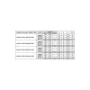Ledvance LED Panel Linjär Indiviled Direct 1200 PS 40W 3050lm - 930 Varm Vit | 120x12cm - UGR <19