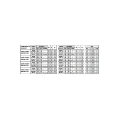Ledvance LED Panel Linjär Indiviled Direct/indirect 15 69W 6950lm - 940 Kallvit | 150x12cm - UGR <19