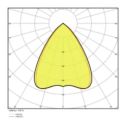 Ledvance LED Panel Linjär Pendellampa IndiviLED 34W 4200lm - 840 Kallvit | 120x12cm - UGR <16 - Zigbee Dimbar