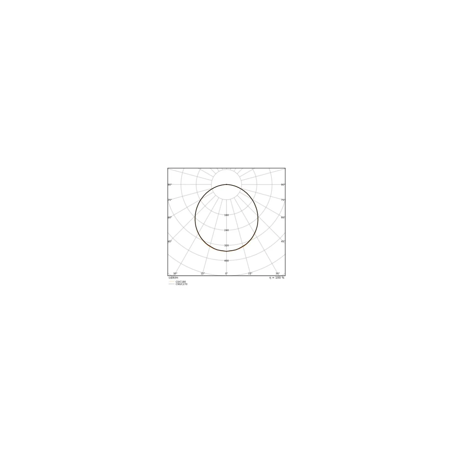 Ledvance LED Panel Protect 600 36W 5040lm - 840 Kallvit | 60x60cm - UGR <23