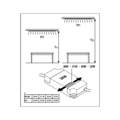 Ledvance LED Panel Protect 36W 5040lm - 830 Varm Vit | 62.5x62.5cm - UGR <22 - Dali Dimbar