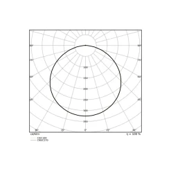 Ledvance LED Panel Surface 38W 5000lm - 930-940 CCT | 120x30cm - UGR <23 - Bästa Färgåtergivning - Dali Dimbar