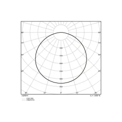 Ledvance LED Panel Surface 38W 5000lm - 930-940 CCT | 120x30cm - UGR <23 - Bästa Färgåtergivning - Dali Dimbar