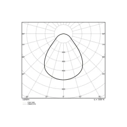 Ledvance LED Panel Surface 38W 5000lm - 930-940 CCT | 120x30cm - UGR <19 - Bästa Färgåtergivning - Rörelse- och Ljussensor