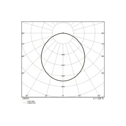 Ledvance LED Plafond Runda Svart 15W 2020lm - 830 Varm Vit | 312mm - IP65 - Dali Dimbar
