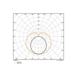 Ledvance LED Rör T8 Connected (EM/Mains) Ultra Output 23W 3350lm - 830 Varm Vit | 150cm - Zigbee Dimbar - Ersättare 58W