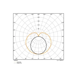 Ledvance LED Rör T8 Connected (EM/Mains) Output 6.8W 1100lm - 865 Dagsljus | 60cm - Zigbee Dimbar - Ersättare 18W