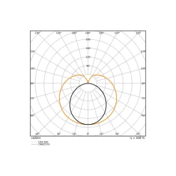 Ledvance LED Rör T8 Connected (EM/Mains) Output 6.8W 1000lm - 830 Varm Vit | 60cm - Zigbee Dimbar - Ersättare 18W
