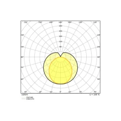 Ledvance LED Rör T8 (EM/Mains) Connected High Output 7.5W 1000lm - 830 Varm Vit | 60cm - Ersättare 18W