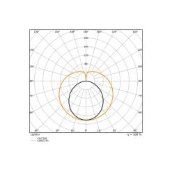 Ledvance LED Rör T8 EM Performance (EM/Mains) High Output T8 7W 1100lm - 840 Kallvit | 60cm - Ersättare 18W