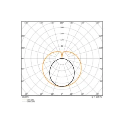 Ledvance LED Rör T8 EM Performance (EM/Mains) Standard Output 7W 990lm - 830 Varm Vit | 60cm - Ersättare 18W