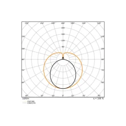 Ledvance LED Rör T8 EM Superior (EM/Mains) Ultra Efficiency 22.1W 4100lm - 940 Kallvit | 150cm - Ersättare 58W