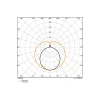 Ledvance LED Rör T8 EM Superior (EM/Mains) Ultra Efficiency 14W 2600lm - 940 Kallvit | 120cm - Ersättare 36W