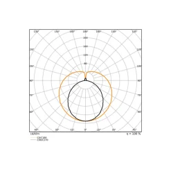 Ledvance LED Rör T8 EM Superior (EM/Mains) High Output T8 9.7W 1700lm - 840 Kallvit | 90cm - Ersättare 30W