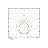 Ledvance LED Rör T8 EM Superior (EM/Mains) High Output T8 9.7W 1700lm - 865 Dagsljus | 90cm - Ersättare 30W