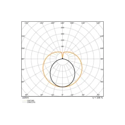 Ledvance LED Rör T8 EM Superior (EM/Mains) High Output T8 9.7W 1530lm - 830 Varm Vit | 90cm - Ersättare 30W
