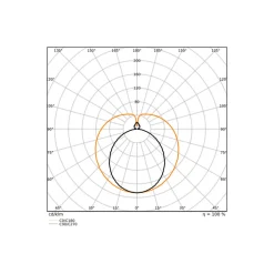 Ledvance LED Rör T8 EM Superior (EM/Mains) High Output T8 11.4W 2000lm - 840 Kallvit | 105cm - Ersättare 38W