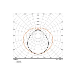 Ledvance LED Rör T8 EM Value (EM/Mains) Standard Output 18.3W 2200lm - 865 Dagsljus | 150cm - Ersättare 58W