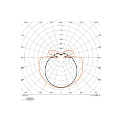 Ledvance LED Rör T8 EM Value (EM/Mains) Ultra Output 29W 3500lm - 840 Kallvit | 150cm - Ersättare 58W
