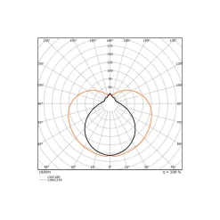 Ledvance LED Rör T8 EM Value (EM/Mains) Standard Output 10W 1080lm - 830 Varm Vit | 90cm - Ersättare 30W