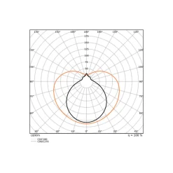Ledvance LED Rör T8 EM Value (EM/Mains) Standard Output 10W 1200lm - 840 Kallvit | 90cm - Ersättare 30W