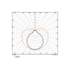 Ledvance LED Rör T8 EM Value (EM/Mains) Standard Output 10W 1200lm - 865 Dagsljus | 90cm - Ersättare 30W