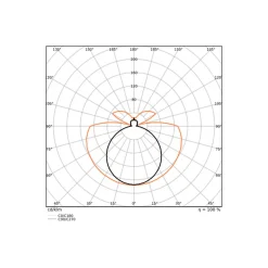 Ledvance LED Rör T8 EM Value (EM/Mains) Standard Output 6.6W 800lm - 840 Kallvit | 60cm - Ersättare 18W