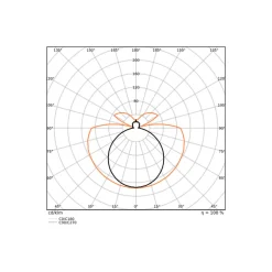 Ledvance LED Rör T8 EM Value (EM/Mains) Standard Output 6.6W 800lm - 865 Dagsljus | 60cm - Ersättare 18W