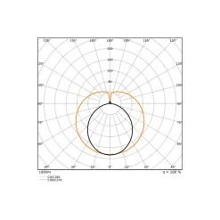 Ledvance LED Rör T8 Performance (EM/Mains) Ultra Efficiency 19.3/23.1W 3100/3700lm - 865 Dagsljus | 150cm - Lumen Växla - Ersättare 58W