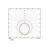 Ledvance LED Rör T8 Performance (EM/Mains) Ultra Efficiency 13.1/15.6W 1900/2300lm - 830 Varm Vit | 120cm - Lumen Växla - Ersättare 36W