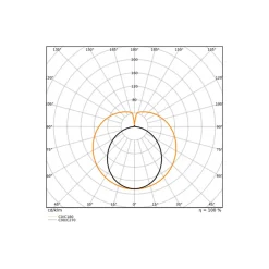 Ledvance LED Rör T8 Performance (EM/Mains) Ultra Efficiency 13.1/15.6W 1900/2300lm - 830 Varm Vit | 120cm - Lumen Växla - Ersättare 36W
