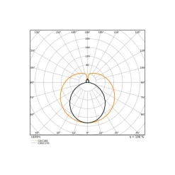 Ledvance LED Rör T8 Superior (EM/Mains) Ultra Efficiency 11.3/14W 2100/2600lm - 840 Kallvit | 120cm - Lumen Växla - Ersättare 36W