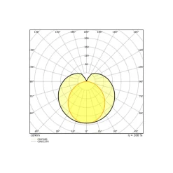 Ledvance LED Rör T8 (UN) Ultra Output 7.5W 1100lm - 840 Kallvit | 60cm - Ersättare 18W