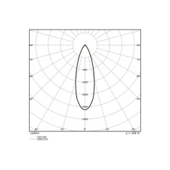 Ledvance LED Skensystem Trusys Universal Aluminium Vit 50W 9000lm 30D - 840 Kallvit | Dali Dimbar