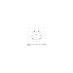 Ledvance LED Skensystem Trusys Flex Bred Spridningsgrad Vit 50W 8600lm 100D - 865 Dagsljus | Ersättare 2x58W