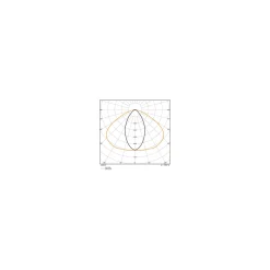 Ledvance LED Skensystem Trusys Flex Smal Spridningsgrad Vit 50W 8600lm - 865 Dagsljus | Dali Dimbar - Ersättare 2x58W