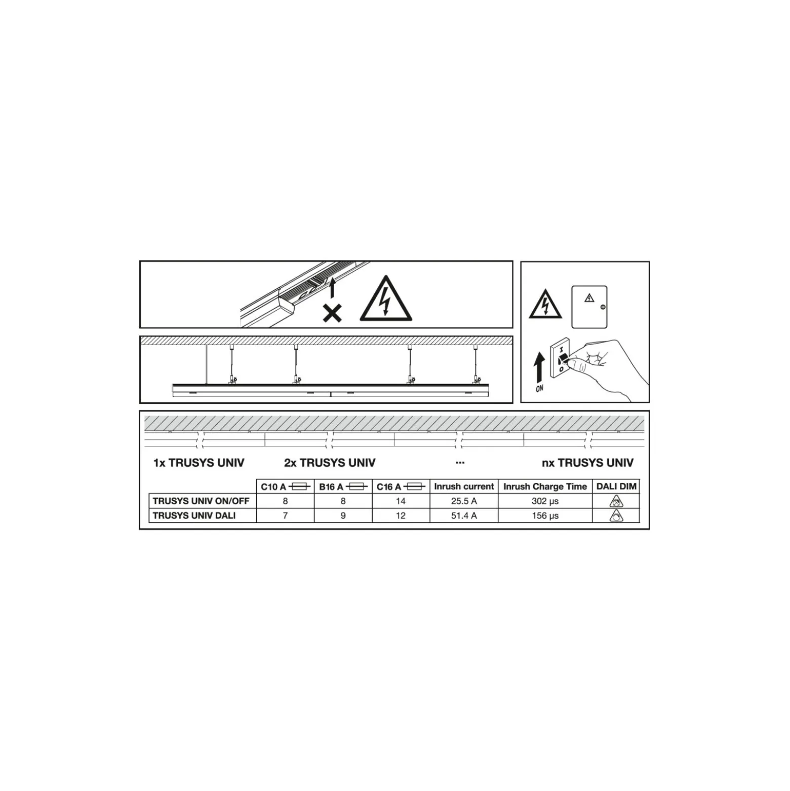 Ledvance LED Skensystem Trusys Universal Vit 73W 12750lm - 840 Kallvit | Ersättare 2x58W