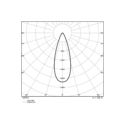 Ledvance LED Spot Adjust Aluminium Vit 8W 680lm 36D - 930 Varm Vit | Utskärning 83mm - IP20 - Bästa Färgåtergivning - Dimbar