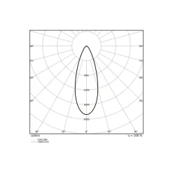 Ledvance LED Spot Adjust Aluminium Vit 8W 680lm 36D - 940 Kallvit | 82mm - Utskärning 68mm - Dali Dimbar