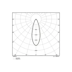 Ledvance LED Spot Adjust Aluminium Vit 8W 640lm 36D - 930 Varm Vit | 82mm - Utskärning 68mm - Dali Dimbar