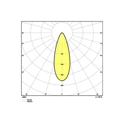 Ledvance LED Spot Air Adjust Aluminium Svart 4W 300lm 36D - 927 Extra Varm Vit | Utskärning 68mm - IP23 - Bästa färgåtergivning - Dimbar