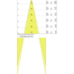 Ledvance LED Spårbelysning D85 Grå 35W 2660lm 24D - 930 Varm Vit | Bästa Färgåtergivning