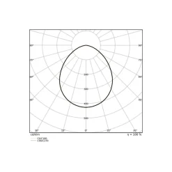 Ledvance LED Strålkastare 100 Aluminium Vit 69W 9150lm 100D - 830 Varm Vit | IP66 - Symmetrisk